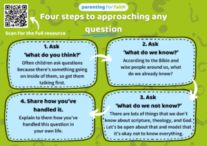 Four simple steps to approaching questions your child asks × px