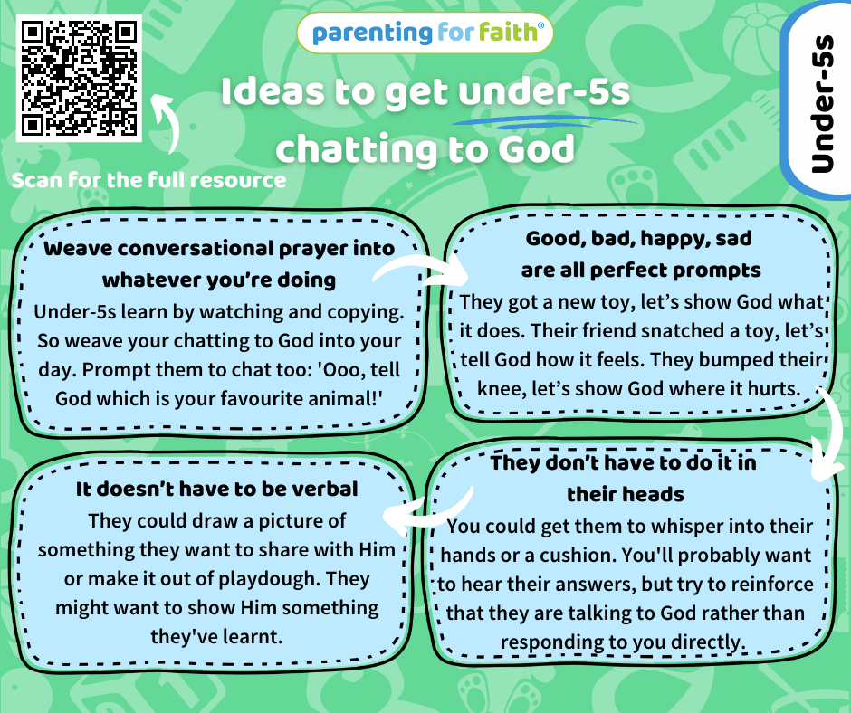 Parenting For Faith Downloadable Postcards parenting-for-faith-downloadable-postcards