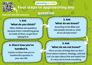Four simple steps to approaching questions your child asks