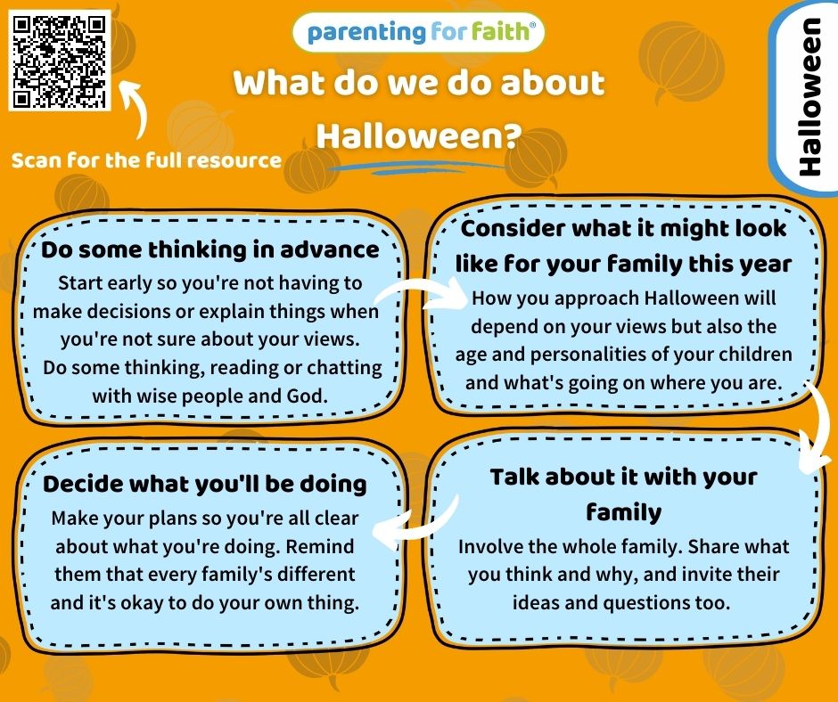 Parenting for Faith | What do we do about Halloween?