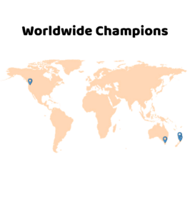 Champions worldwide Copy
